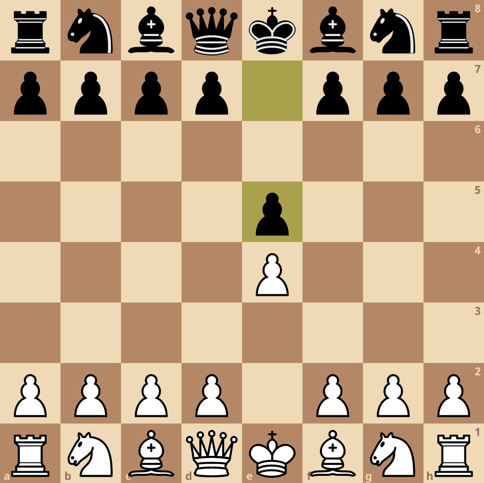 chess bishop movement