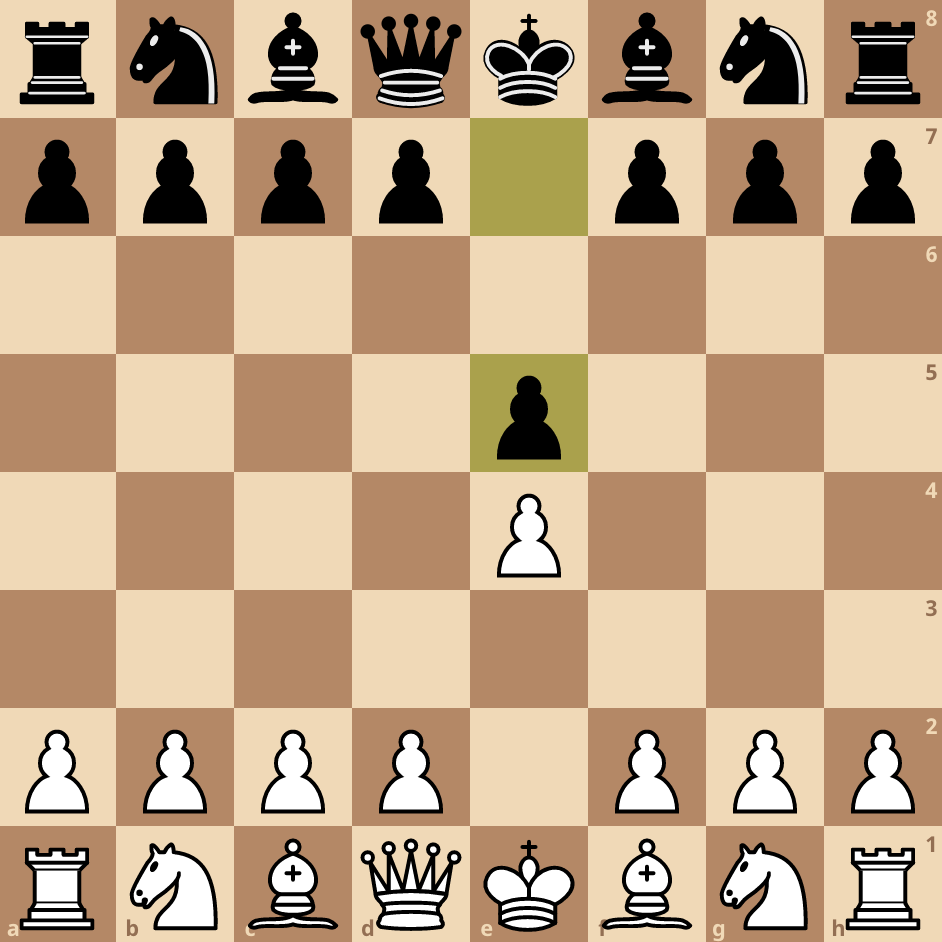 The Pawn  How to Move the Chess Pieces 