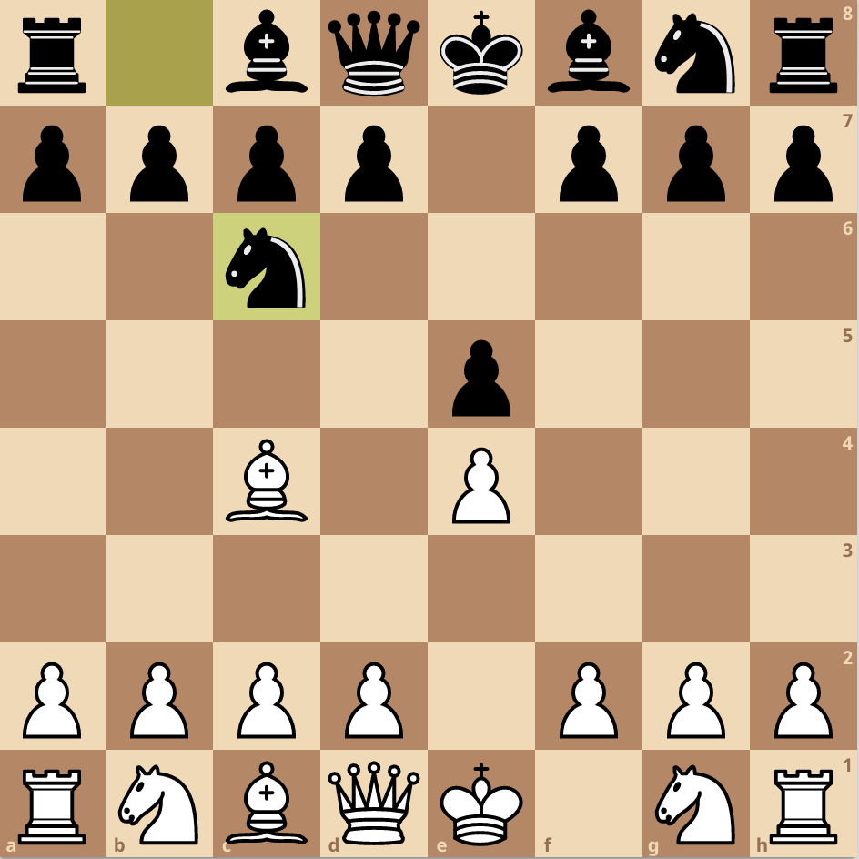 The little known reason why chess queens used to move a lot less
