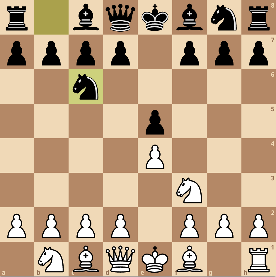 Chess Opening - Vienna Game 