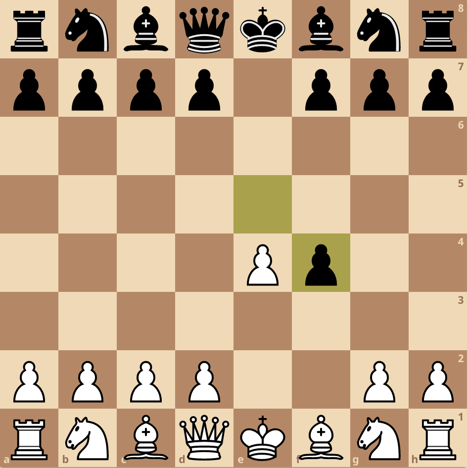 Italian Game: Two Knights Defense: (Bishop sacrifice) 