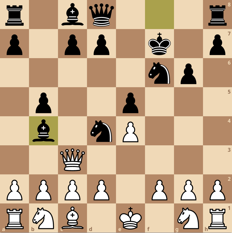 Noob Help) what do you do against a super aggressive queen? : r/chess