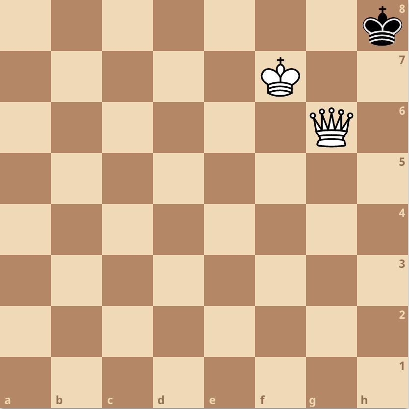 what-is-stalemate-complete-chess