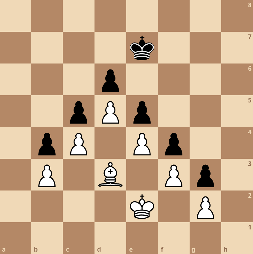 chess bishop movement