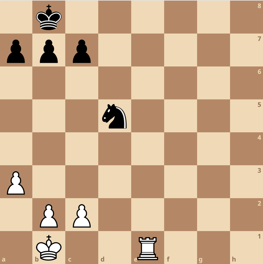 iChess - White has a rook on the seventh rank, and there