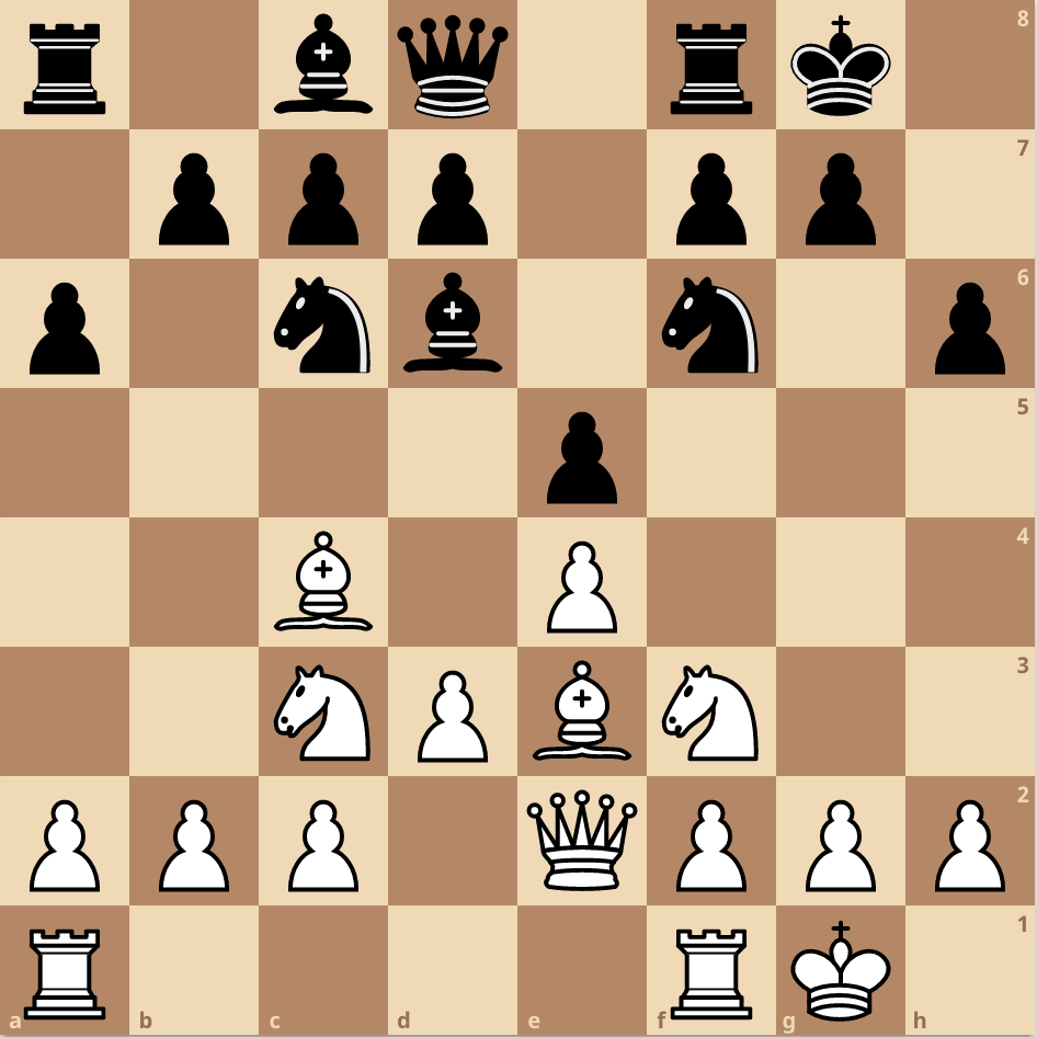 iChess - White has a rook on the seventh rank, and there