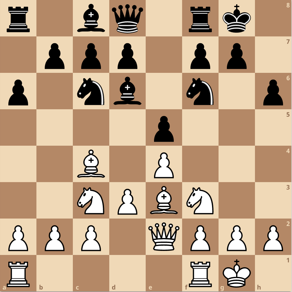 How to Use the Rook in Chess