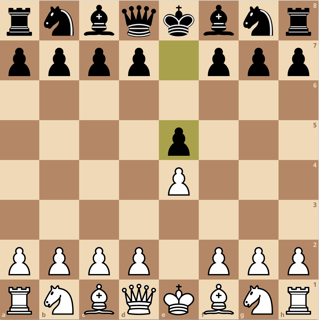 Pgn chess opening moves - foospot