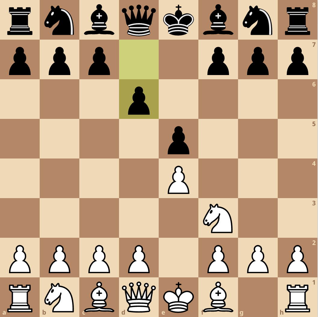 Chess Strategy: Evolution of Chess Style #1 - Philidor - Pawns are the soul  of chess! 