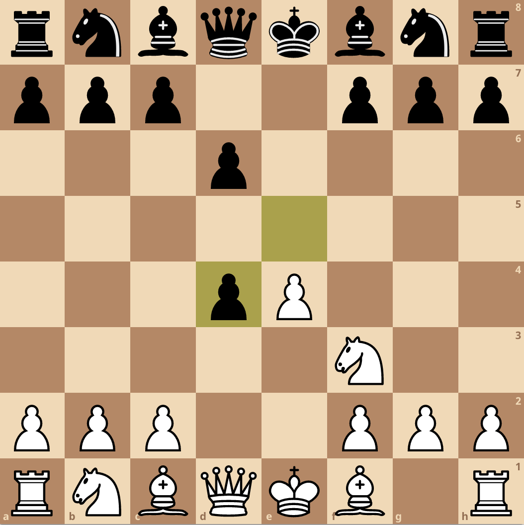 White E4 V Philidor Defence